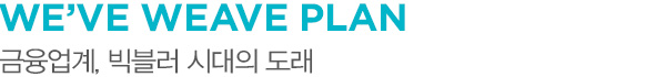 WE’VE WEAVE PLAN 금융업계, 빅블러 시대의 도래