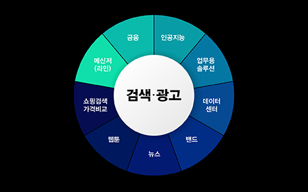 관련 포스팅 미리보기 이미지