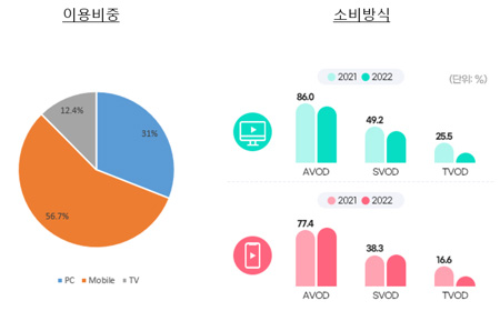 관련 포스팅 미리보기 이미지